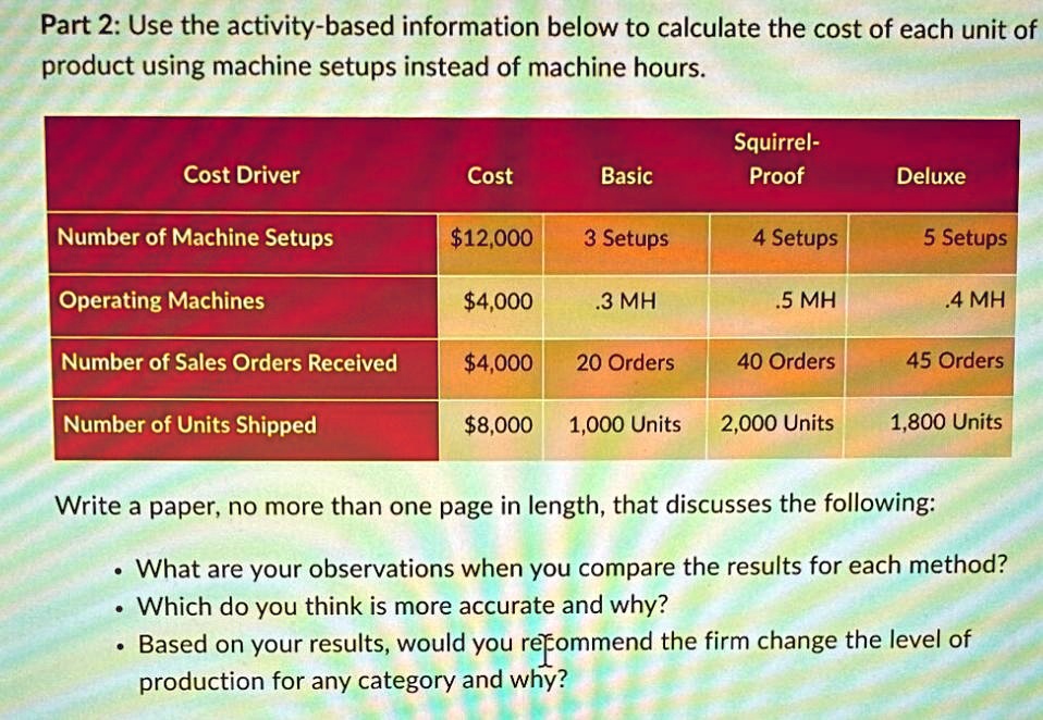 Instead For Exactness Compute Cost Exactly