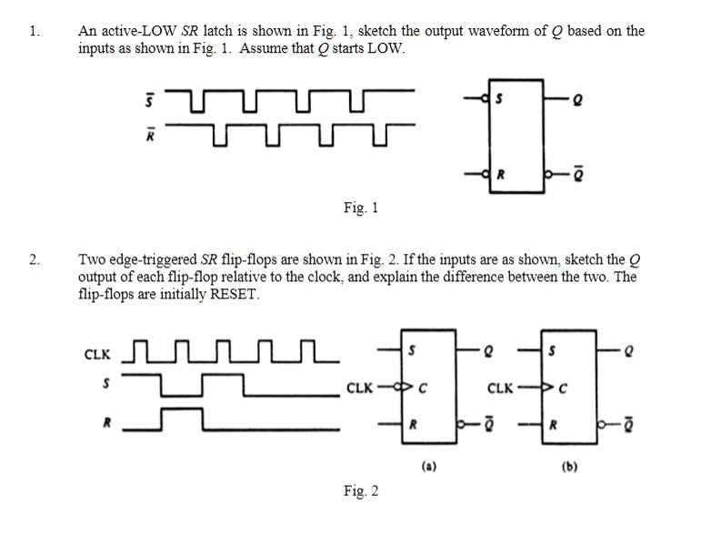 SOLVED: An active-LOW SR latch is shown in Fig. 1. Sketch the output ...