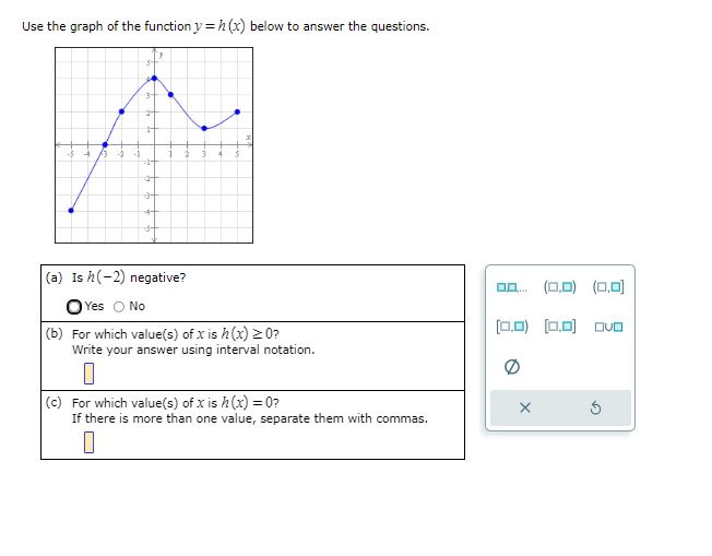 Use the graph of the function ( y=h(x) ) below to answer the questions.
(a) Is ( h(-2) ) negative?
Yes ( igcirc ) No
(b) For which value(s) of ( x ) is ( h(x) geq 0 ) ? Write your answer using interval notation.
(c) For which value(s) of ( x ) is ( h(x)=0 ) ?
If there is more than one value, separate them with commas.