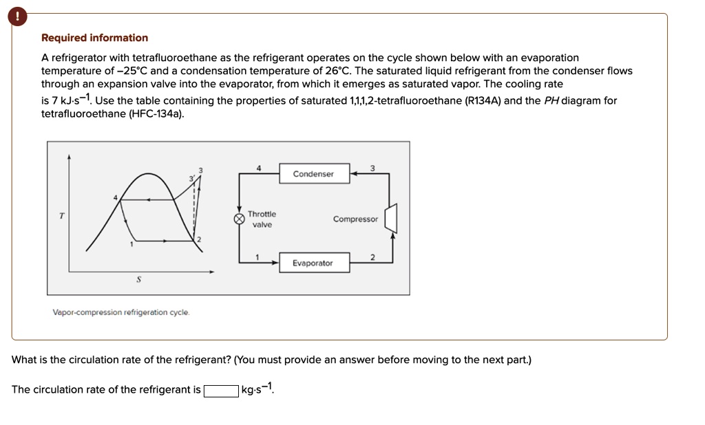 SOLVED A refrigerator with tetrafluoroethane as the refrigerant