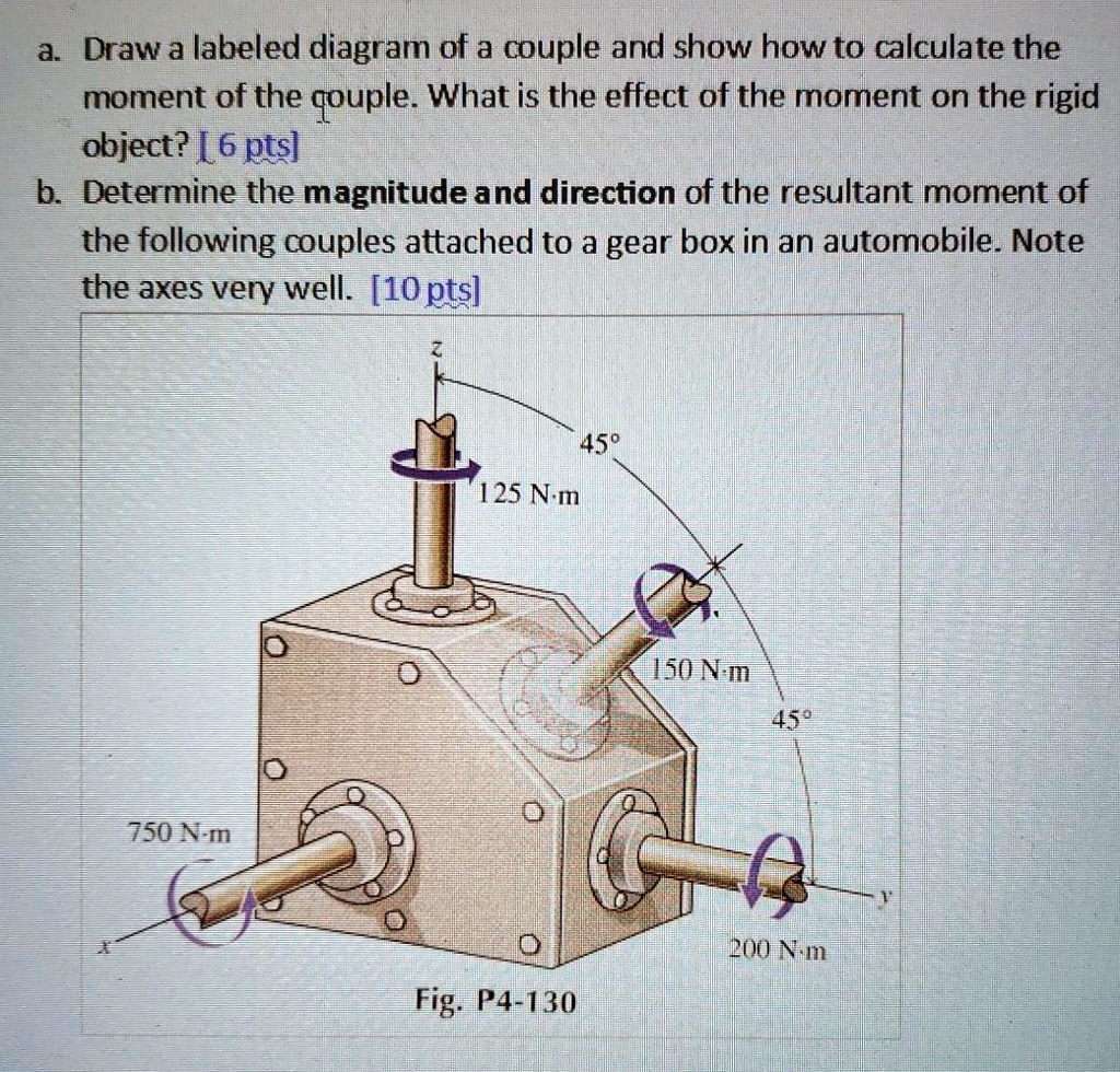 SOLVED a. Draw a labeled diagram of a couple and show how to calculate