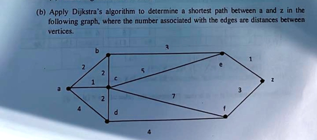 SOLVED: (b Apply Dijkstra's algorithm to determine a shortest path ...