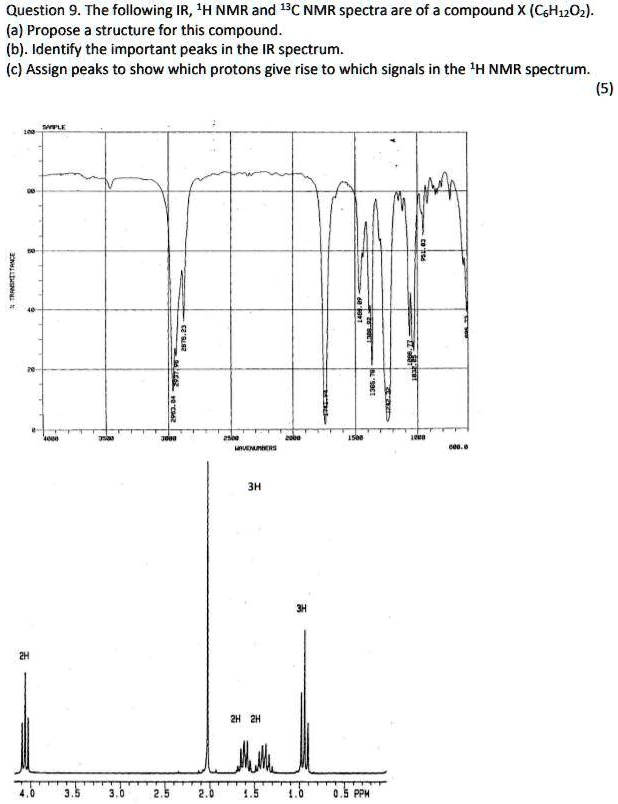 Solved Question 9 The Following Ir 1h Nmr Ad 13c Nmr Spectra Are Of A Compound X Csh1zoz A 2854