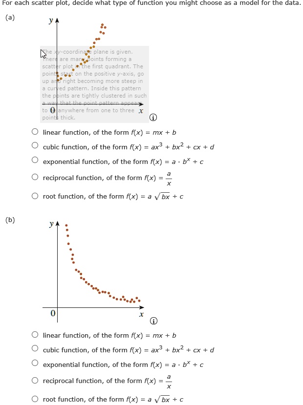 for each scatter plot decide what type of function you might choose as ...