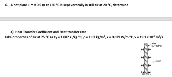 6 a hot plate 1 m x 05 m at 130 c is kept vertically in still air at 20 c determine a heat transfer coefficient and heat transfer rate take properties of air at 75 c as cp 1007 kjkg c rho 1 17584