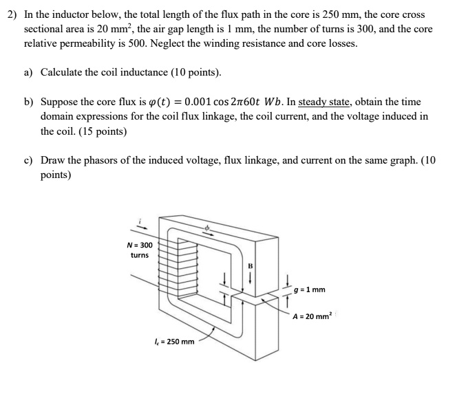 2) In the inductor below, the total length of the flux path in the core ...