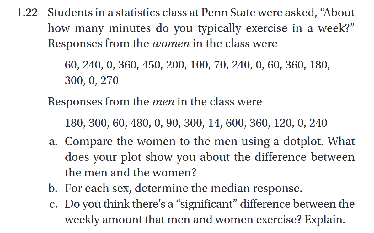SOLVED 1 22 Students In A Statistics Class At Penn State Were Asked solved-1-22-students-in-a-statistics-class-at-penn-state-were-asked