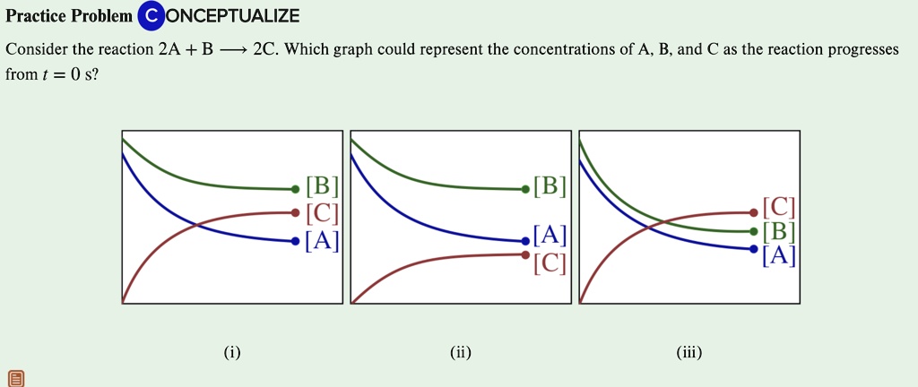 SOLVED: Please explain the answer, thank you! Practice Problem ...