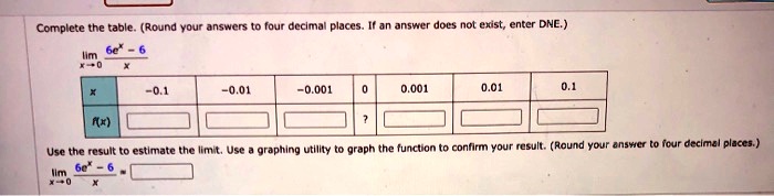 Complete the table. (Round your answers to four decimal places. If an answer does not exist, enter DNE.)
lim (x -> 0) (6e^x - 6) / x
x: -0.1, -0.01, -0.001, 0, 0.001, 0.01, 0.1
f(x): ?, ?, ?, ?, ?, ?, ?
Use the result to estimate the limit. Use a graphing utility to graph the function to confirm your result. (Round your answer to four decimal places.)
lim (x -> 0) (6e^x - 6) / x =