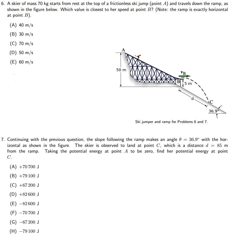SOLVED A skier of mass 70 kg starts from rest at the top of a