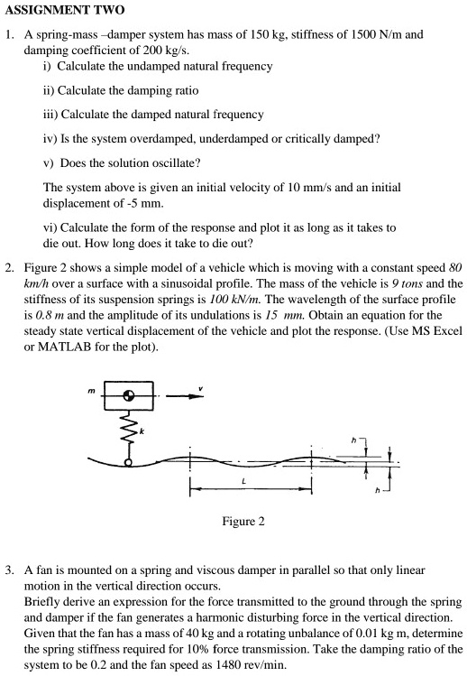 SOLVED Assignment Two A springmass damper system has a mass of 150 kg