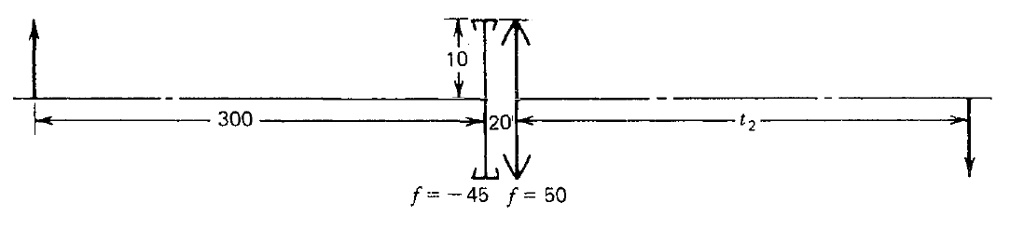SOLVED: Given two lenses as illustrated below, where are the stops of ...