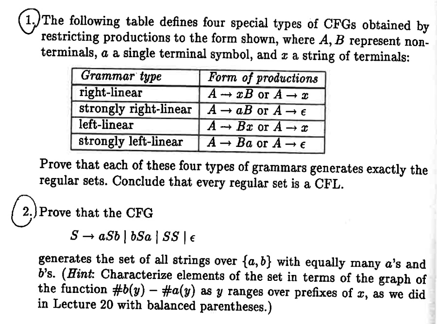 SOLVED The following table defines four special types of CFGs obtained
