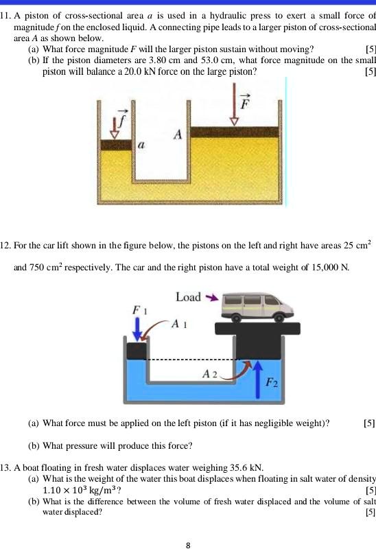A piston of crosssectional area a is used in a hydraulic press to