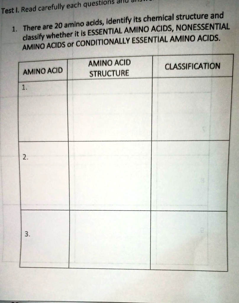 SOLVEDeach questions aliu Oi Test /. Read carefully acids, Identify