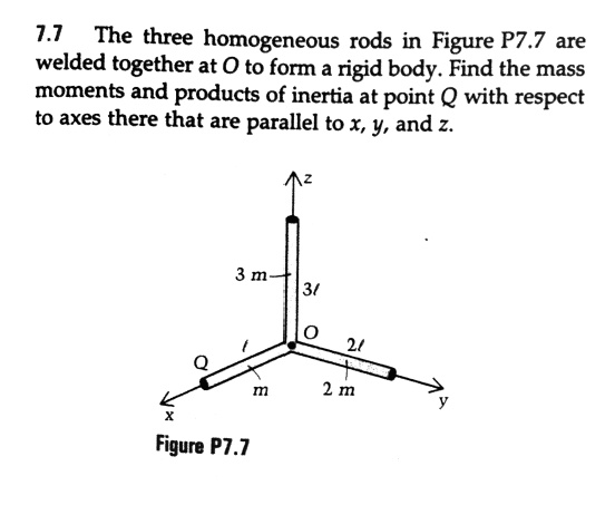 7.7 The three homogeneous rods in Figure P7.7 are welded together at O to form a rigid body. Find the mass moments and products of inertia at point Q with respect to axes there that are parallel to x, y, and z.