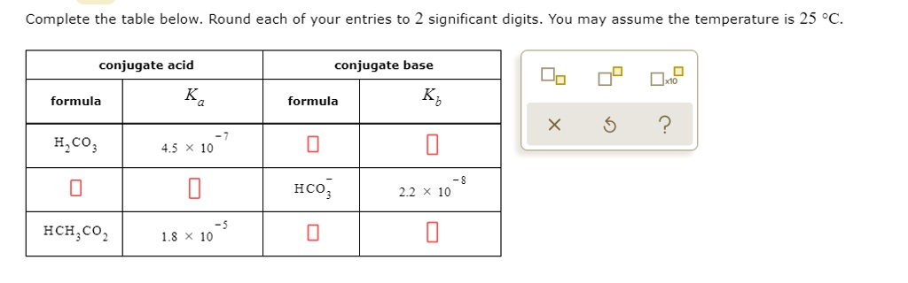 SOLVED: Complete the table below. Round each of your entries to 2 ...
