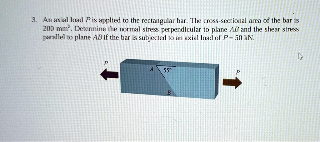3 an axial load p is applied to the rectangular bar the cross sectional ...