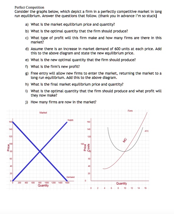 Perfect Competition
Consider the graphs below, which depict a firm in a perfectly competitive market in long
run equilibrium. Answer the questions that follow.
a) What is the market equilibrium price and quantity?
b) What is the optimal quantity that the firm should produce?
c) What type of profit will this firm make and how many firms are there in this
market?
d) Assume there is an increase in market demand of 600 units at each price. Add
this to the above diagram and state the new equilibrium price.
e) What is the new optimal quantity that the firm should produce?
f) What is the firm's new profit?
g) Free entry will allow new firms to enter the market, returning the market to a
long run equilibrium. Add this to the above diagram.
h) What is the final market equilibrium price and quantity?
i) What is the optimal quantity that the firm should produce and what profit will
they now make?
j) How many firms are now in the market?