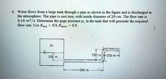 4. Water flows from a large tank through a pipe as shown in the figure ...