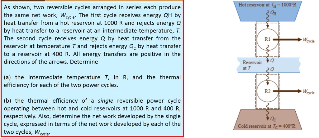 SOLVED: As Shown, Two Reversible Cycles Arranged In Series Each Produce ...