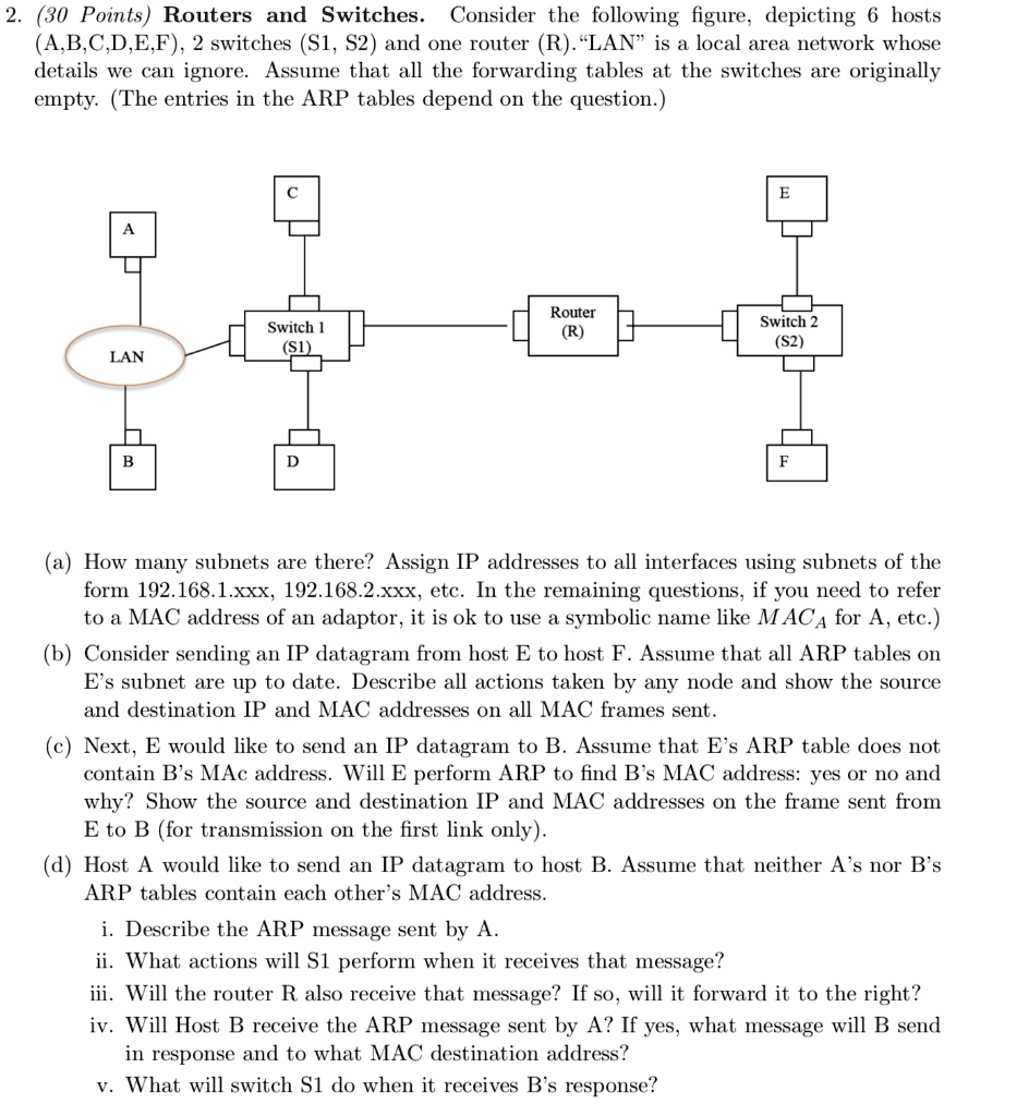 SOLVED 2. (30 Points) Routers and Switches. Consider the following
