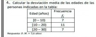 SOLVED: calcula la desviación media de las edades de las personas ...