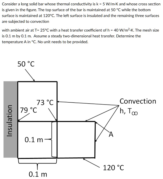 consider a long solid bar whose thermal conductivity is k 5 wm cdot k and whose cross section is given in the figure the top surface of the bar is maintained at 50 degree c while the bottom  88937