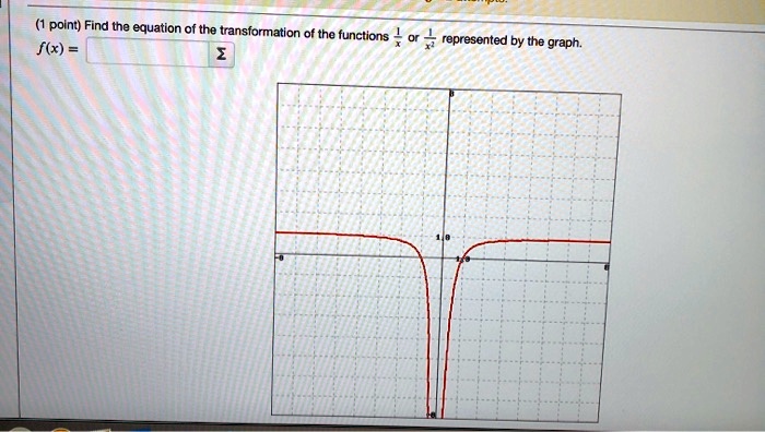 SOLVED: point) Find the equation of the transformation of the functions ...