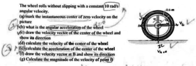 The wheel rolls without slipping with a constant 10 rad/s angular ...