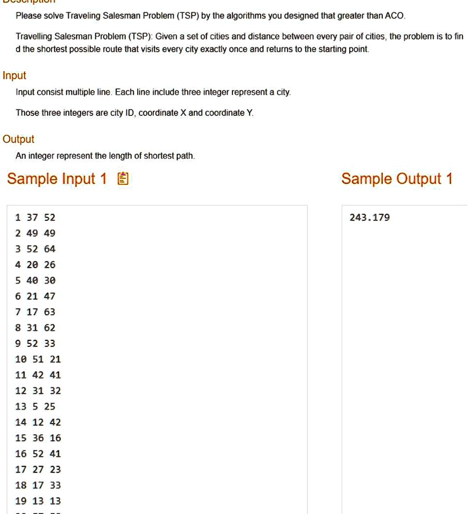 SOLVED: Please solve the Traveling Salesman Problem (TSP) using the ...