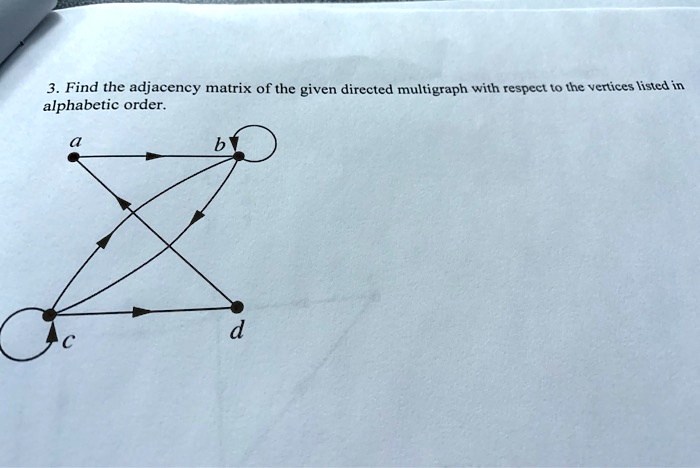 Solved Find The Adjacency Matrix Of The Given Directed Multigraph With Respect T0 The Vertices