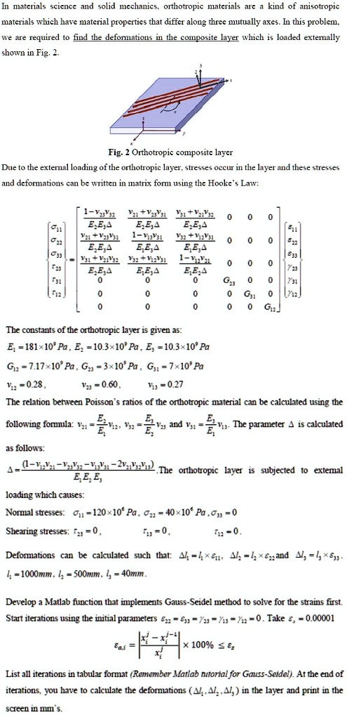 SOLVED: I NEED A MATLAB CODE FOR THIS APPLICATON In materials science ...