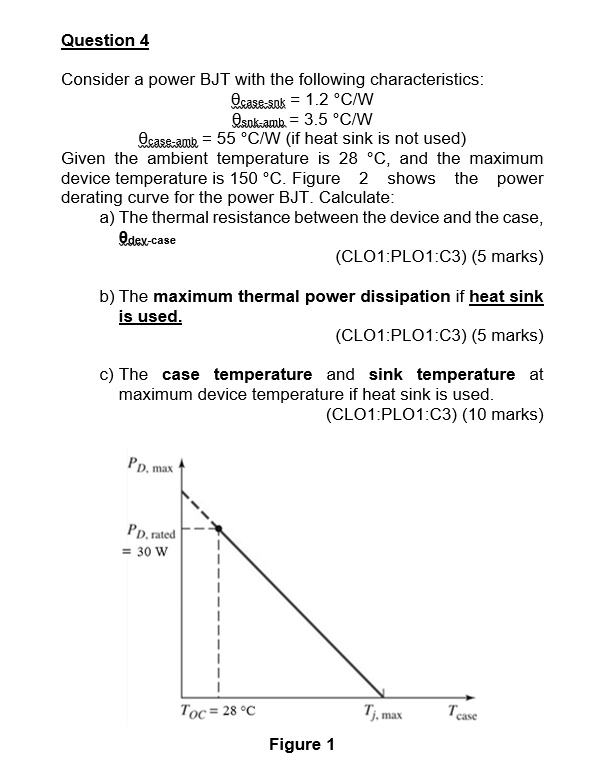 SOLVED: Question 4 Consider a power BJT with the following ...