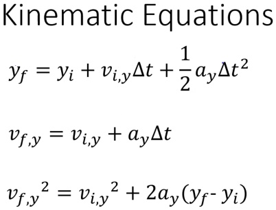 PPT The Four Kinematic Equations Which Describe An Object's, 45% OFF