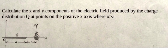 calculate the x and y components of the electric field produced by the ...