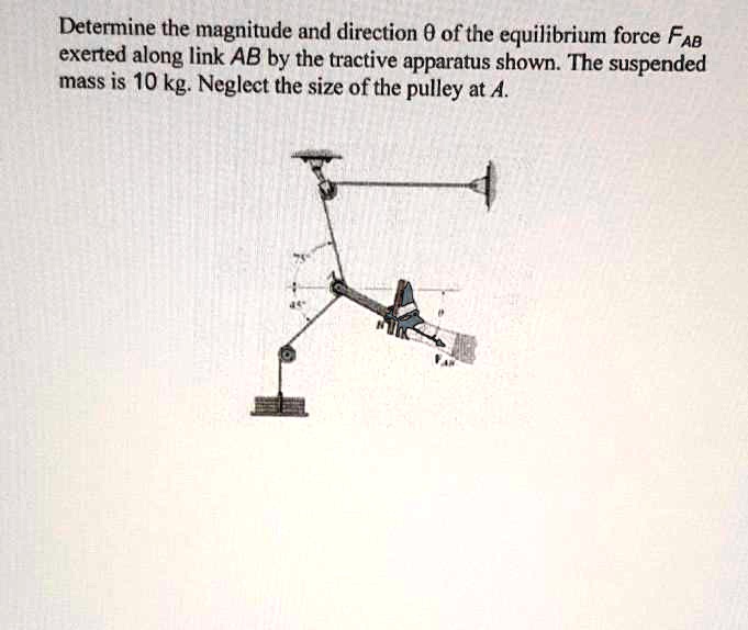 SOLVED Determine the magnitude and direction of the equilibrium force