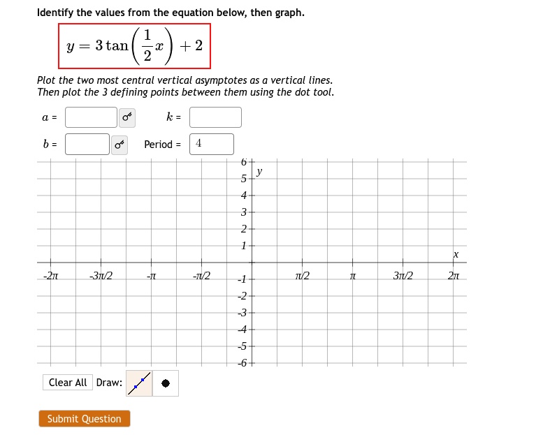 SOLVED: Texts: Identify the values from the equation below, then graph ...