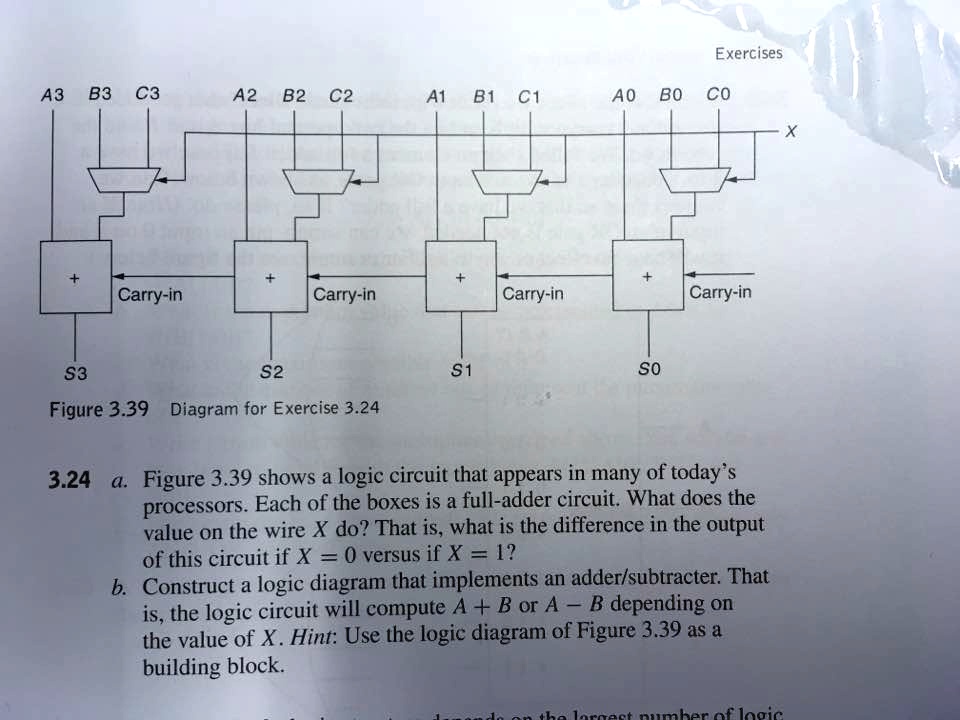 SOLVED: Figure 3.9 shows a logic circuit that appears in many of today ...