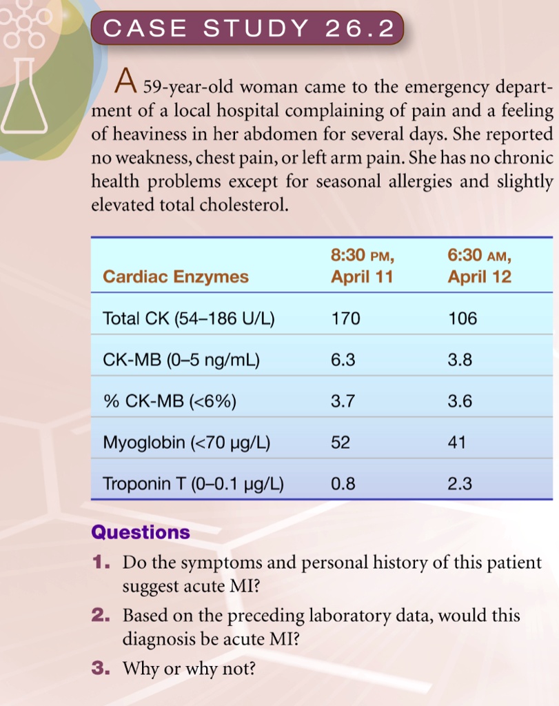 CASE STUDY 26.2 A 59-year-old Woman Came To The Emergency Department Of ...