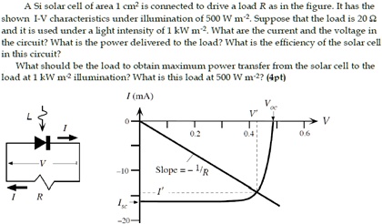 A Si solar cell of area 1 cm² is connected to drive a load R as in the ...