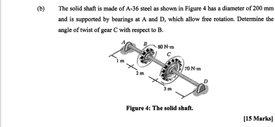 b the solid shaft is made of a 36 steel as shown in figure 4 has a diameter of 200 mm and is supported by bearings at a and d which allow free rotation determine the angle of twist of gear c 33333