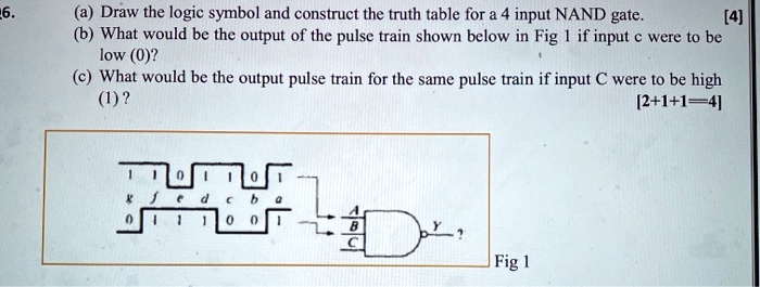 SOLVED: a. Draw the logic symbol and construct the truth table for a 4 ...