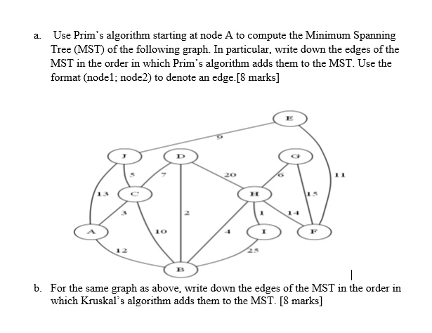 Use Prim algorithm starting at node A to compute the Minimum Spanning ...
