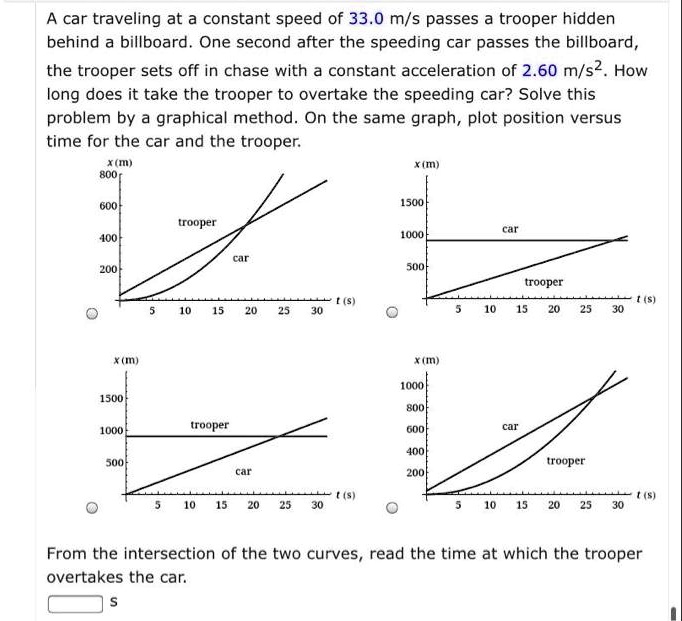 SOLVED A car traveling at a constant speed of 33.0 m/s passes a