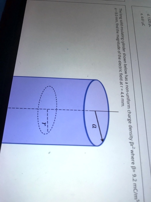 the 80 mm 1 li 1 cylinder shown 1 below has at r 44 mm non uniform ...