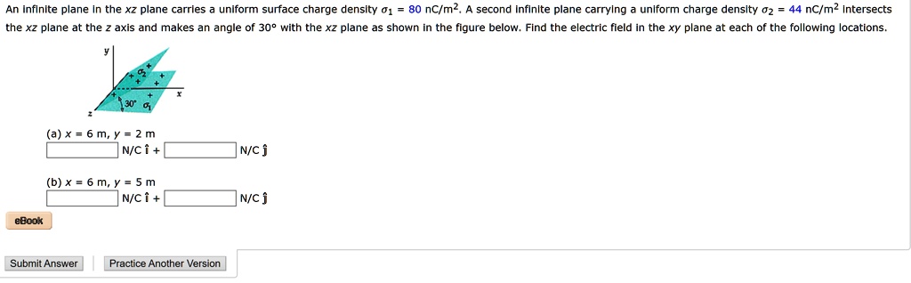an infinite plane the xz plane carries uniform surface charge density ...