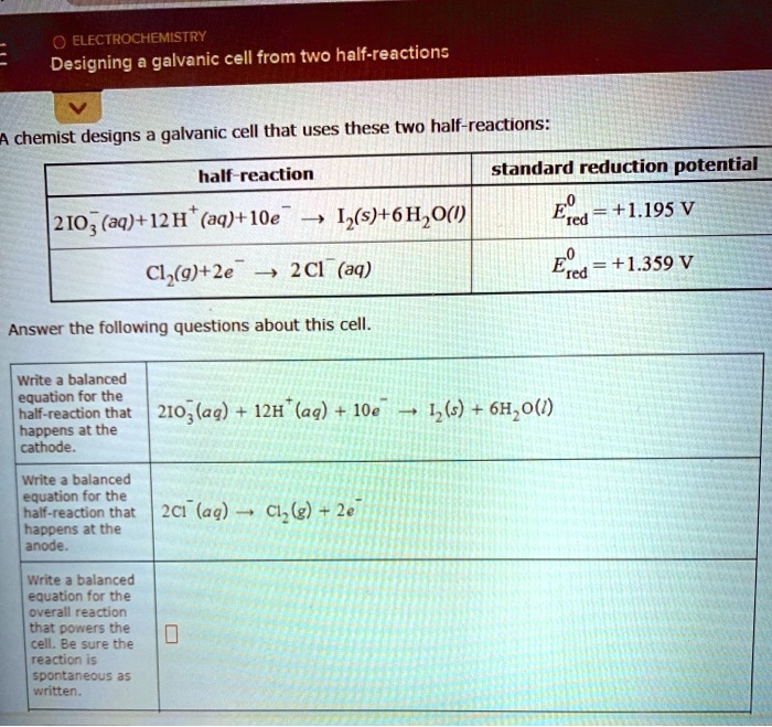 SOLVED ELECTROCHEMISTRY Designing a galvanic cell from two half