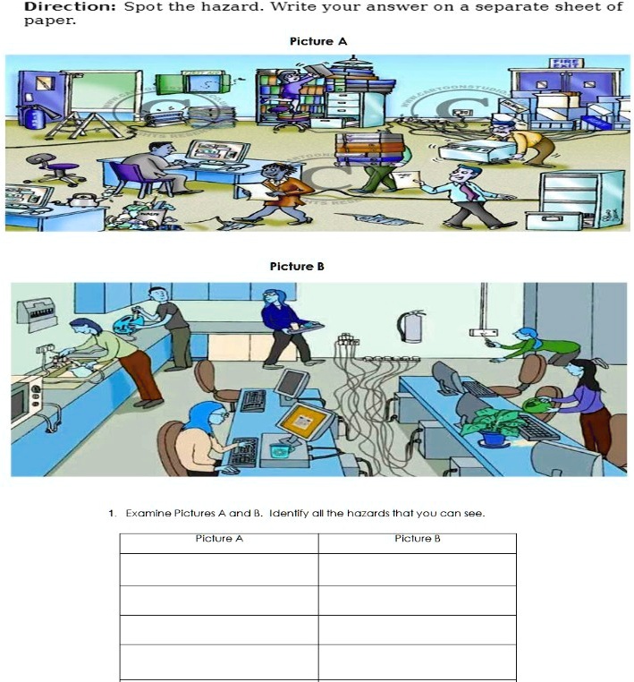 SOLVED: 2. Give at least three (3) potential scenarios from each ...