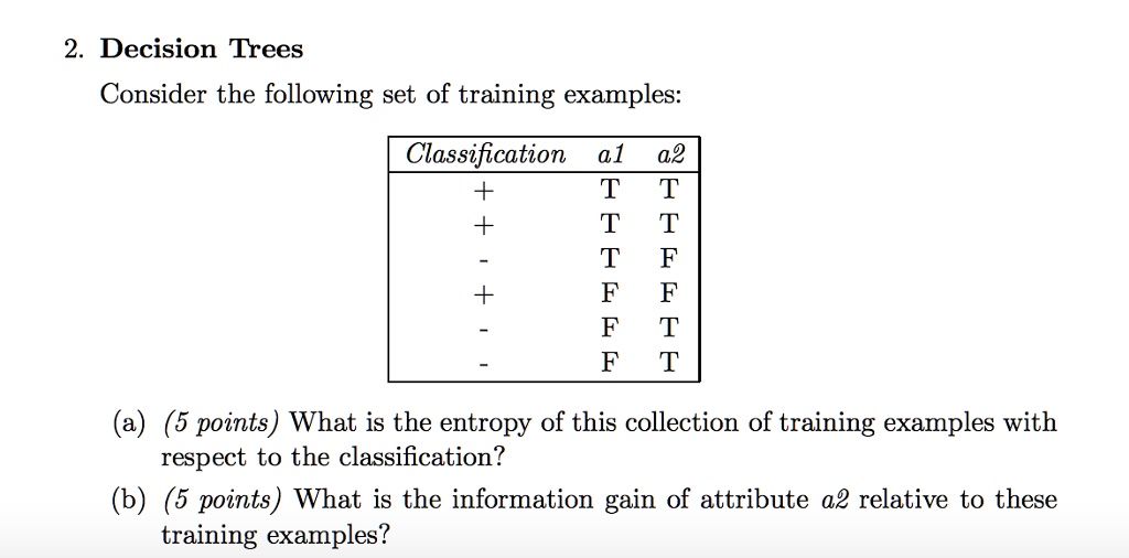 Decision tree 2024 entropy example